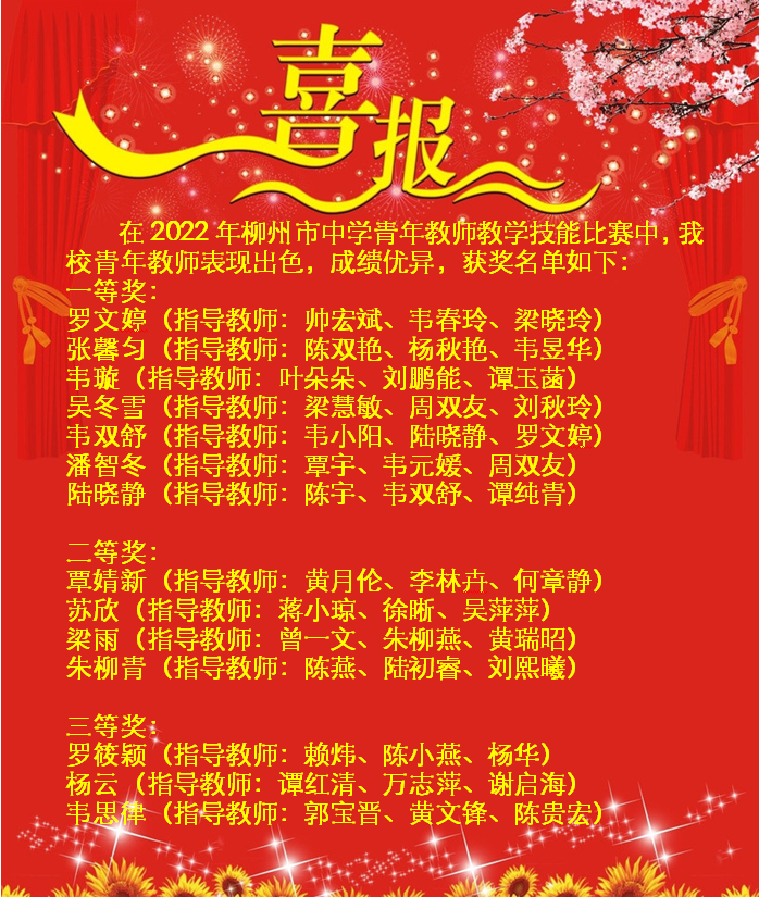 ��������չ��ɣ����³ɳ�¶���� ��������ף����У��ʦ��2022����������ѧ�����ʦ��ѧ���ܱ�����ȡ�üѼ�